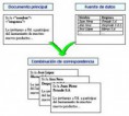 COMBINAR CORRESPONDENCIA
